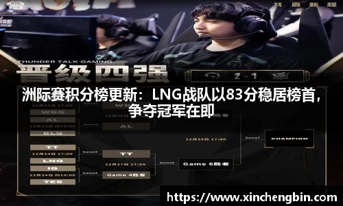 DB电竞注册登录