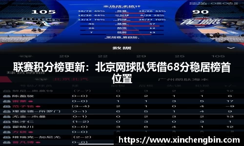 DB电竞注册登录