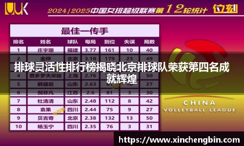 DB电竞注册登录